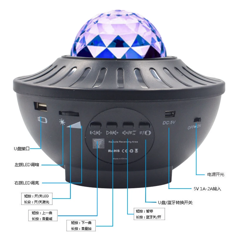 Alibaba 2024  Hot Selling Remote Controlled LED Laser Galaxy Sky Projector Star Starry Night Light Projector