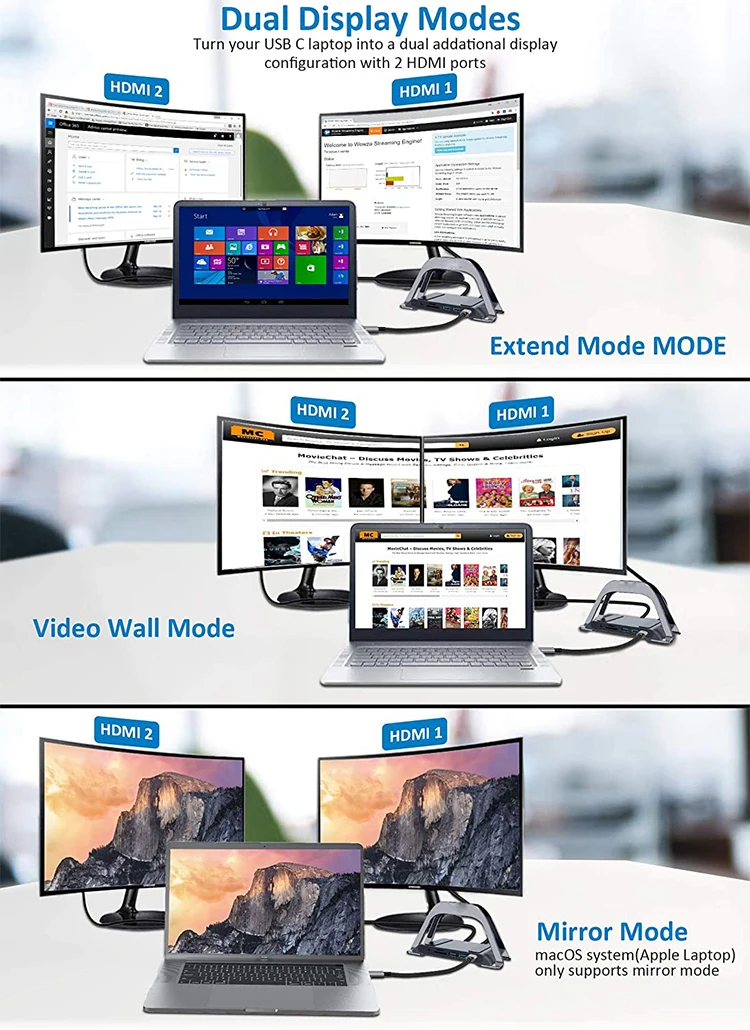 Двойной 4K монитор Usbc док-станция Thunderbolt Usb ноутбук Displayport выход Hdmi Winos Mst док-станция для Mac