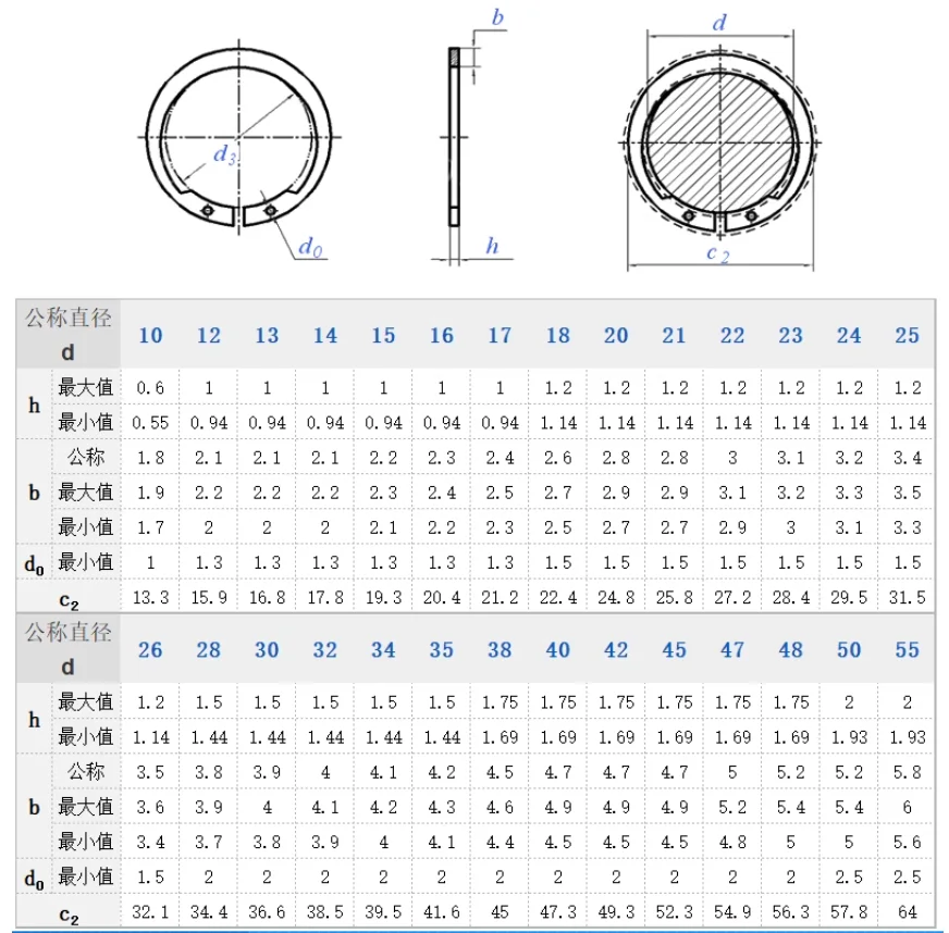 product professional custom retaining rings circlips external and internal circlip seeger ring din471 din472 steel circlip ring 12mm-57