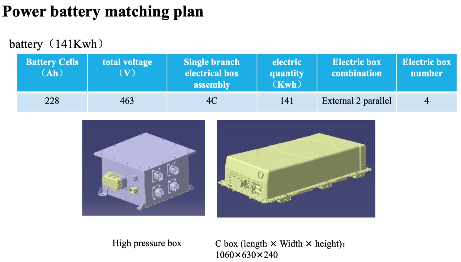 Brogen 60kw 120kw Electric Ac Motor 12000rpm Ev High Speed Pmsm E Axle Powertrain System 2189