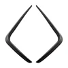 Carbon look