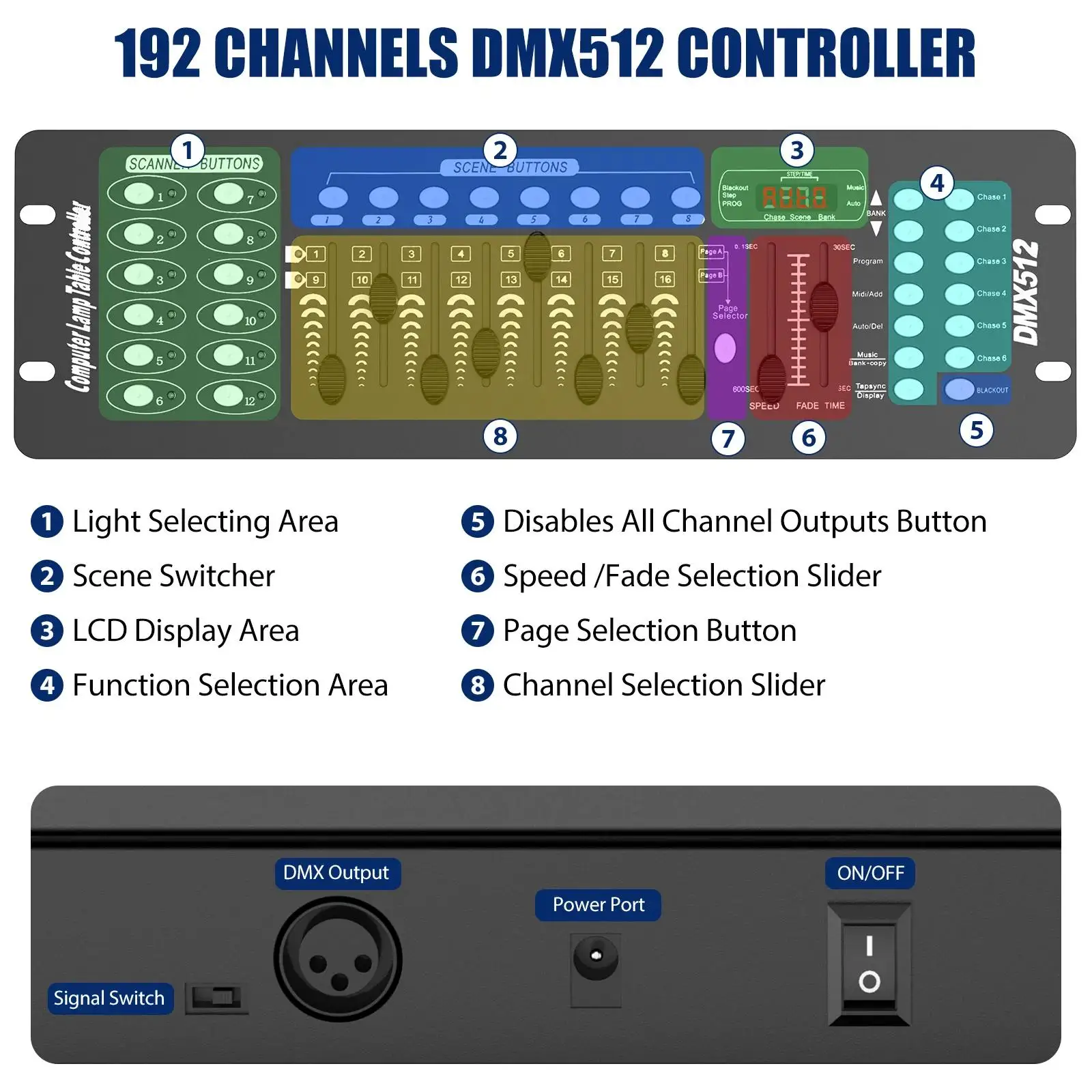 192 Channel DMX512 Portable Light Controller with 8-Channel Faders for ...