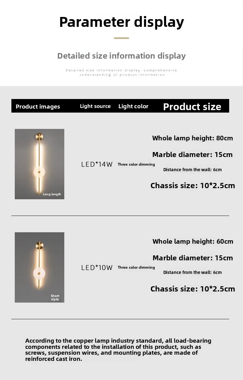Specifications