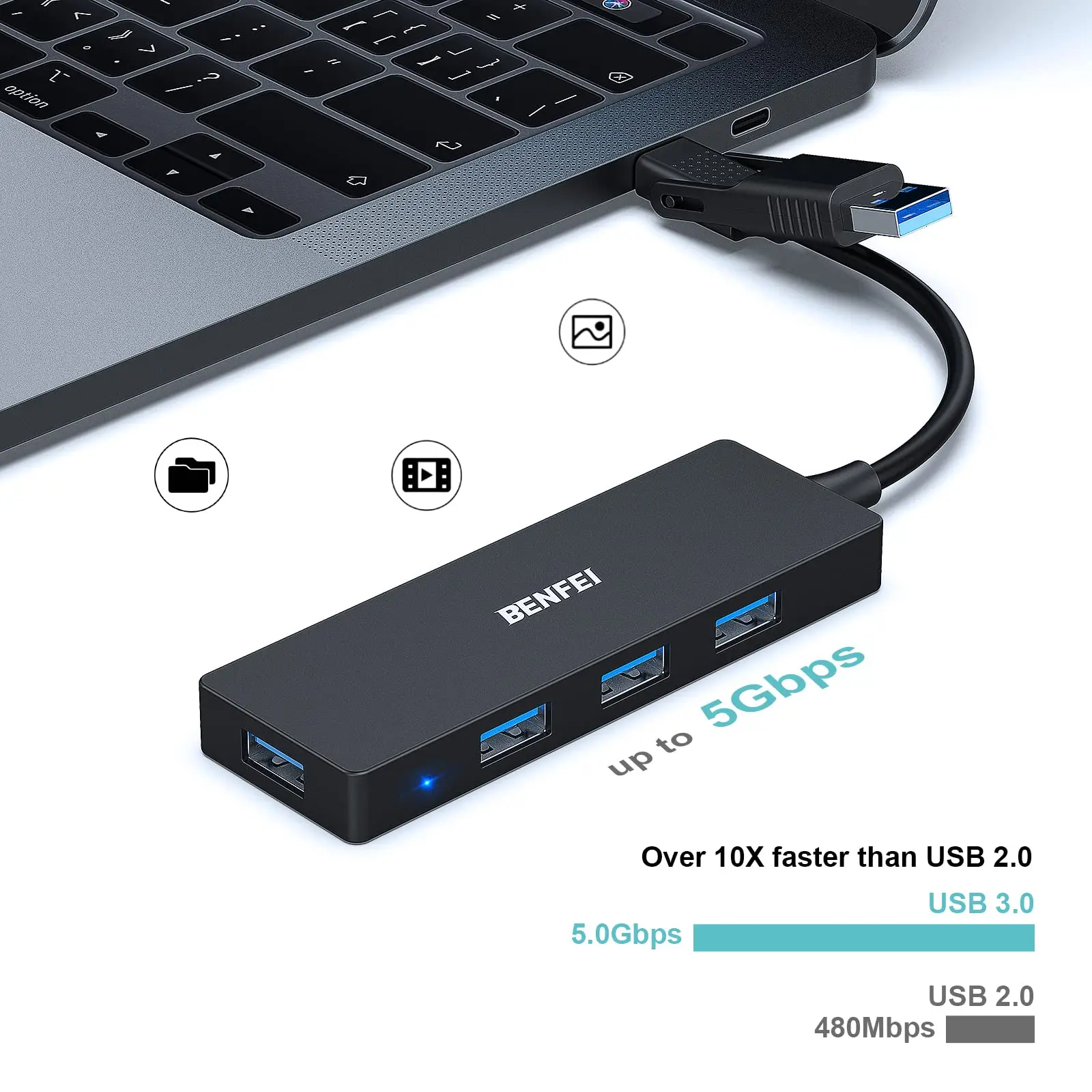 BENFEI USB Type-A/Type-C Hub with 4 USB 3.0 Ports Compatible with iPhone 15 Pro/Max, Mac Book Pro/Air 2023, iPad Pro, IMac, S23