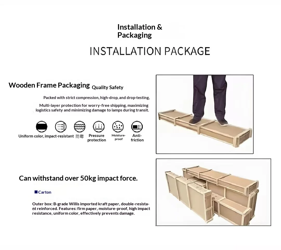 Packaging & shipping specifications