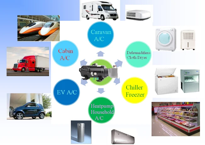 12v Cooling Compressor Mini Top Mounted Electrical Cabinet air Cond air Condition Solar Kit