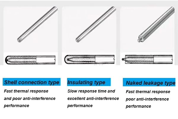 K-type and E-type Compression Spring Couple