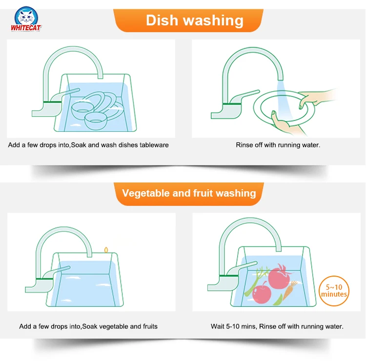 Organic automatic dishwasher liquid detergent washing natural eco dishwashing liquid detergent kitchen cleaning factory