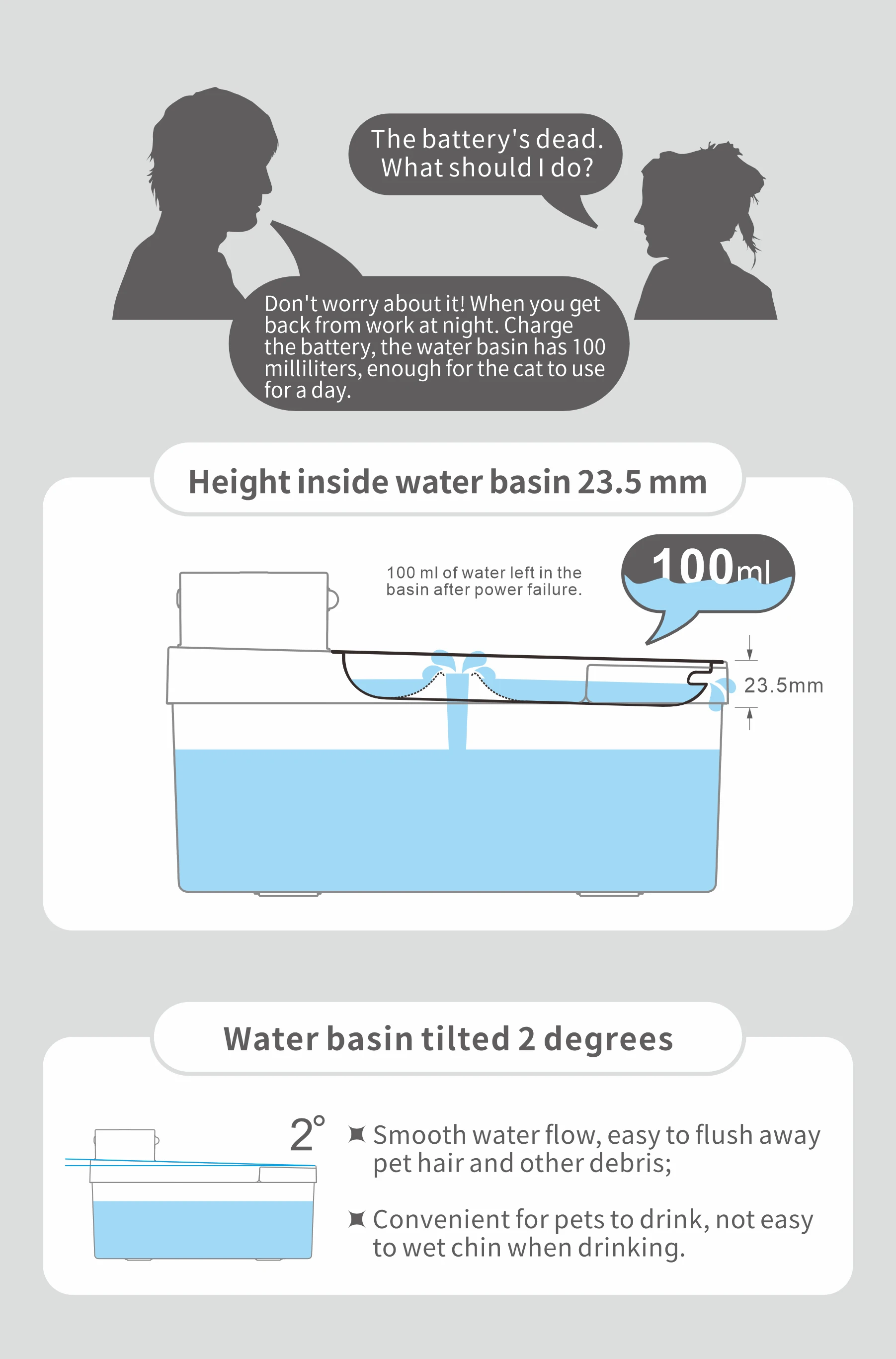 Picture of Smart Non Spill Pet Feeder Water Drinking Fountain Automatic Sensor For ...