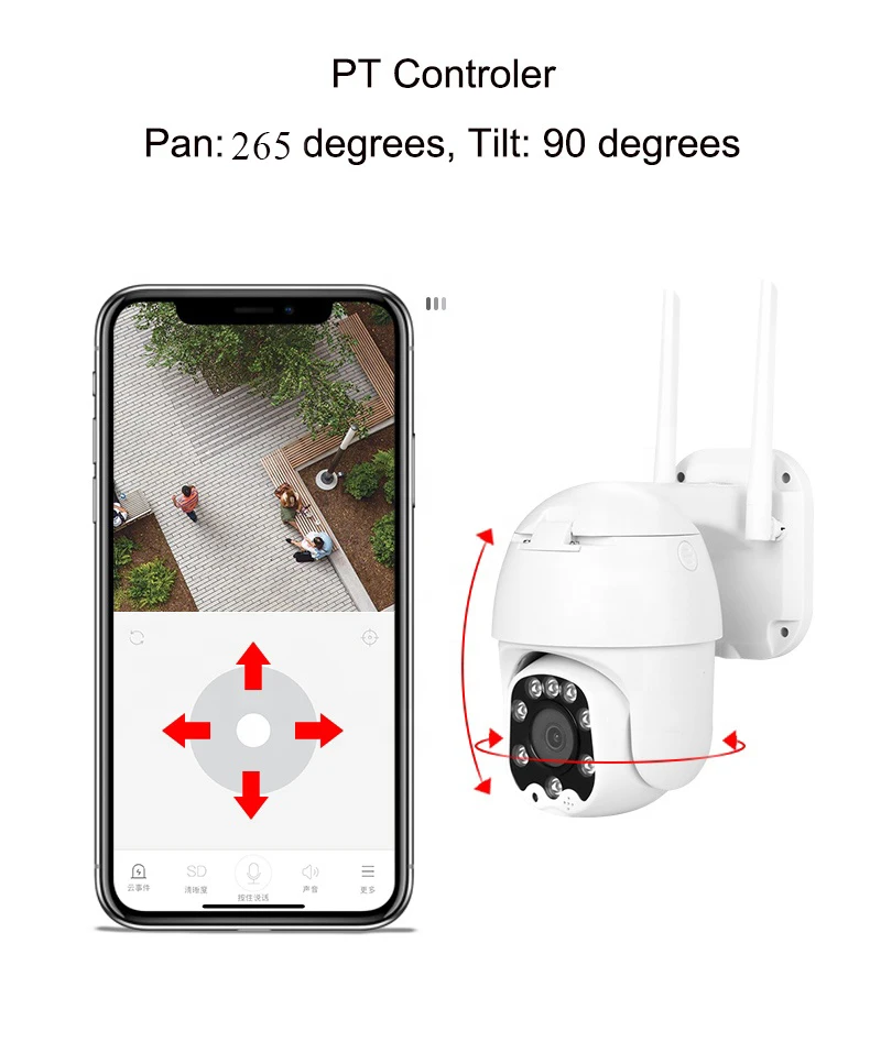 Megcam 1080P купол 2,5 дюймов пластиковые камеры обнаружения движения охранных обладает wifi, водонепроницаемая камера ночного видения ptz микро-шпион внутреннего наблюдения cctv