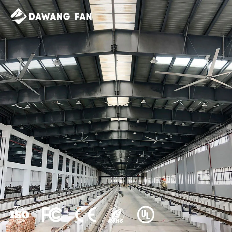 DAWANG 0.75kw HVLS 天井ファン 大型倉庫用 20ft 高風速 広範囲送風 コアモーターコンポーネント付き