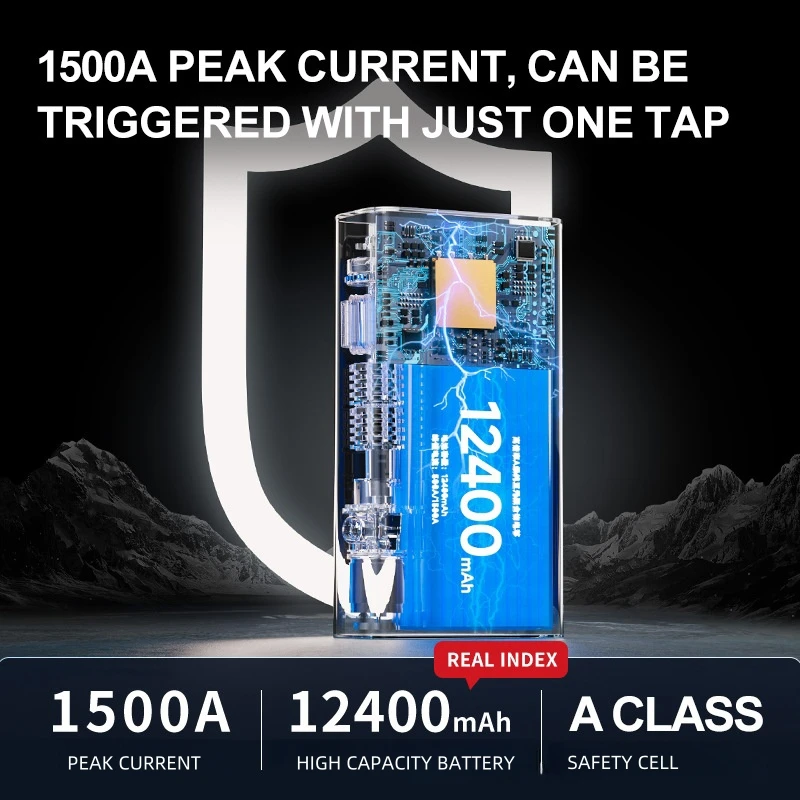 150psi Electric Air Inflation Pump 6000mAh Battery Capacity With Pocket Jump Starter for Car Emergency Tools