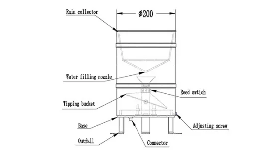 RY-YL Rainfall Measurement Stainless Steel Tipping Bucket Rain Gauge Sensor manufacture