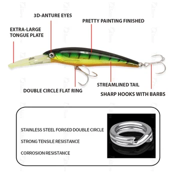 New Design Long Tongue 160mm 72.9g Big Trolling Bait Deep Diving Lures Fishing Minnow Baits Floating Lure Minnow – Minnow – view 4