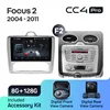 Focus2 CC4pAK 128-F2