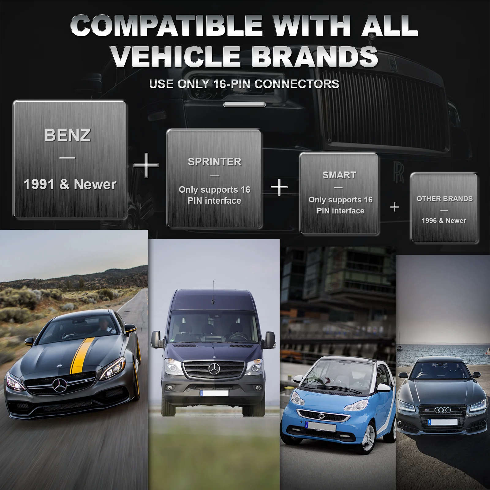OBD Diagnostics Support