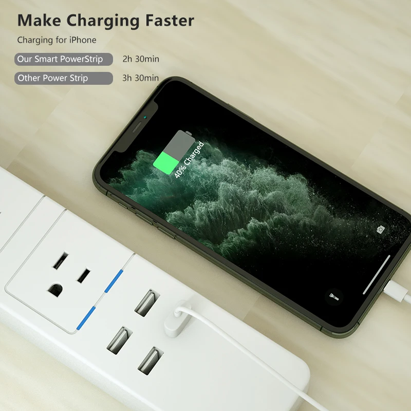 Socket With Alexa Google Home 4 Usb Ports Power Cord With Timer Tuya Wifi Smart Universal Power Strip Surge Protector Extension