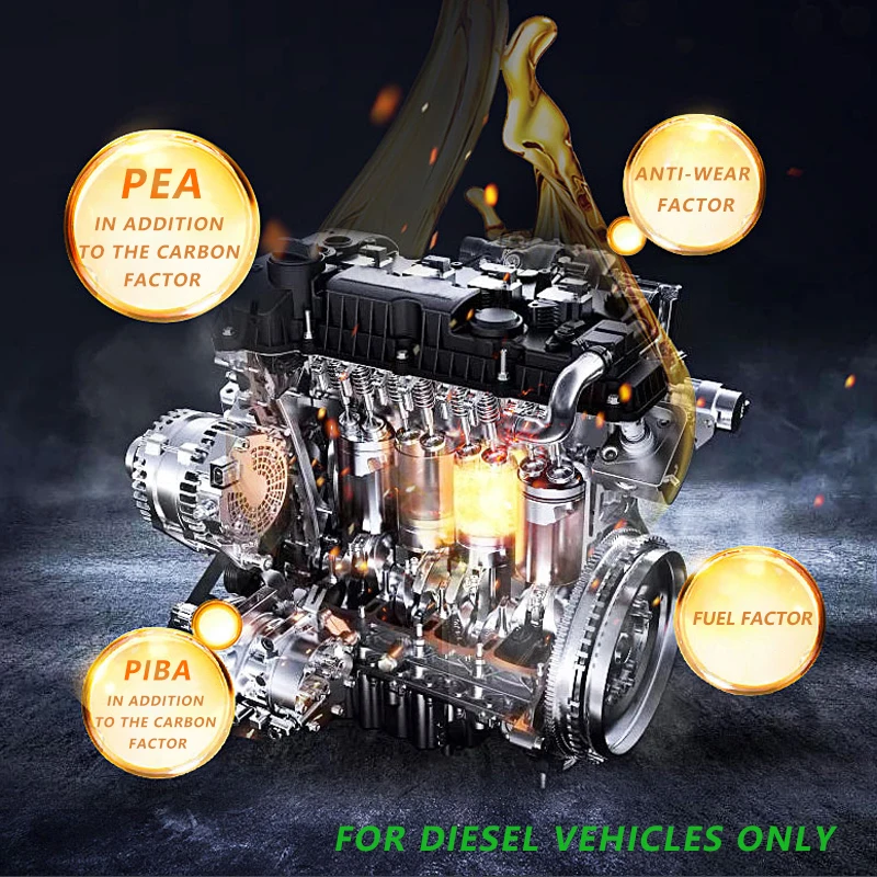 Getsun Diesel Fuel Injector Cleaner Diesel Fuel System Dredge Fuel System Cleaning