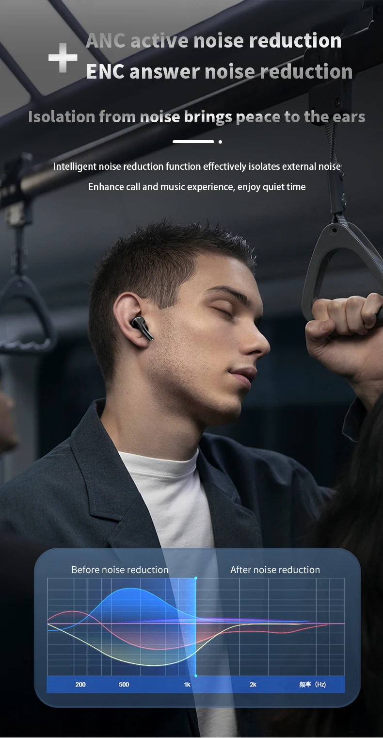 Upgrade A9 Pro APP Colorful Touch Screen Bluetooth ANC ENC GPS Active Noise Cancellation TWS Ultra Long Battery Life Earbuds