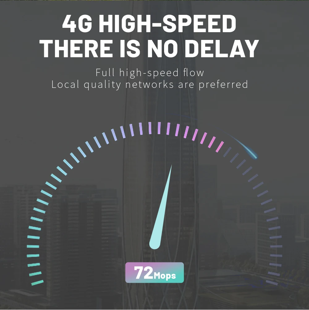 Outdoor Waterproof 4g Lte Solar Wifi Router Builtin 18650 Battery With