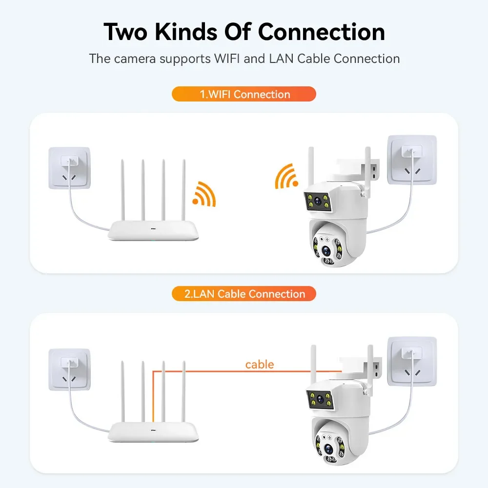 4MP Dual Lens 4G SIM Camera Outdoor PTZ Dual Screen Auto Tracking Security CCTV Video Surveillance V380 Home Smart Wireless Cam