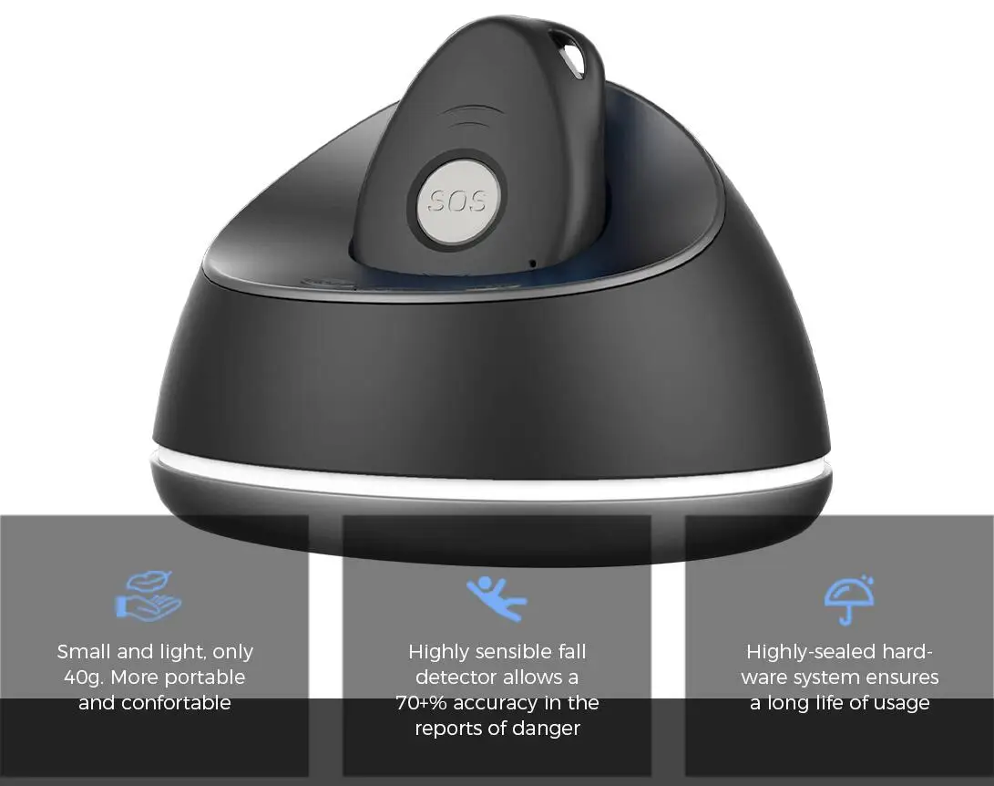 Mini pulsera global GPS localizador inteligente para ancianos Alzheimer GPS  Tracker con alarma de caída