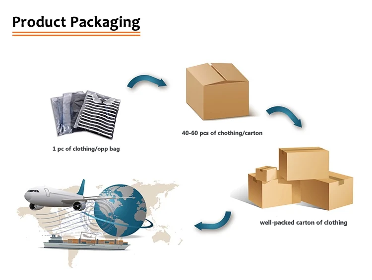 2022 Tasteful Korean School Uniforms Kids Sweater Outwear Vneck