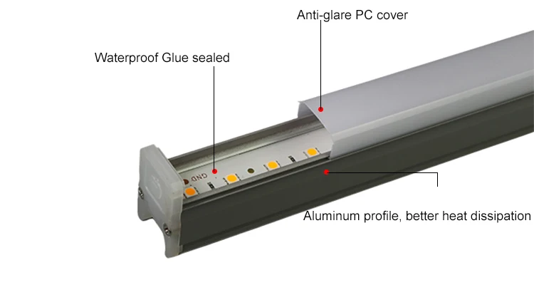 Linear Led Light Bar Pixel Module Decoration Exterior Illumination ...