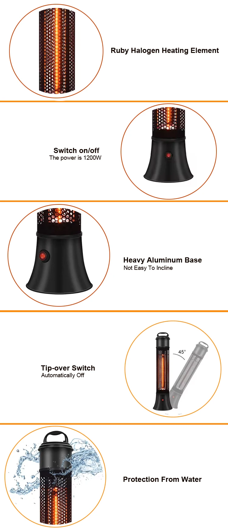 Electric Infrared Radiant Heater, Portable, 1200W, Waterproof - detail 6