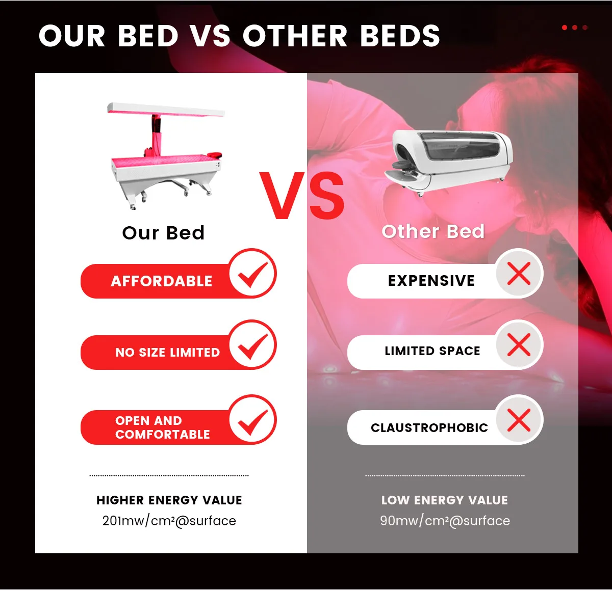 New Arrival Red Light Therapy Bed Tl2000lb For Wellness Led Light