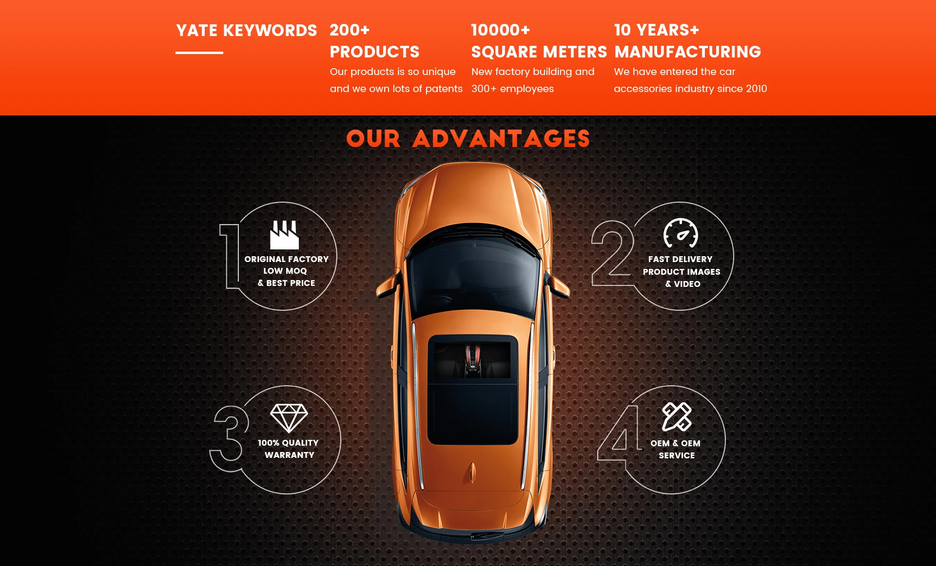 Shantou Chenghai Yate Auto Accessories Factory Car Fan, Car Seat Hook