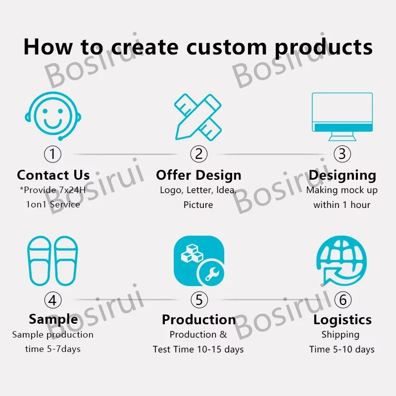 Bosirui New Style Latest Slip on Shoes Eva Women Designer Mesh Slippers Home Summer Silk Home Foam Chinese Mesh slippers
