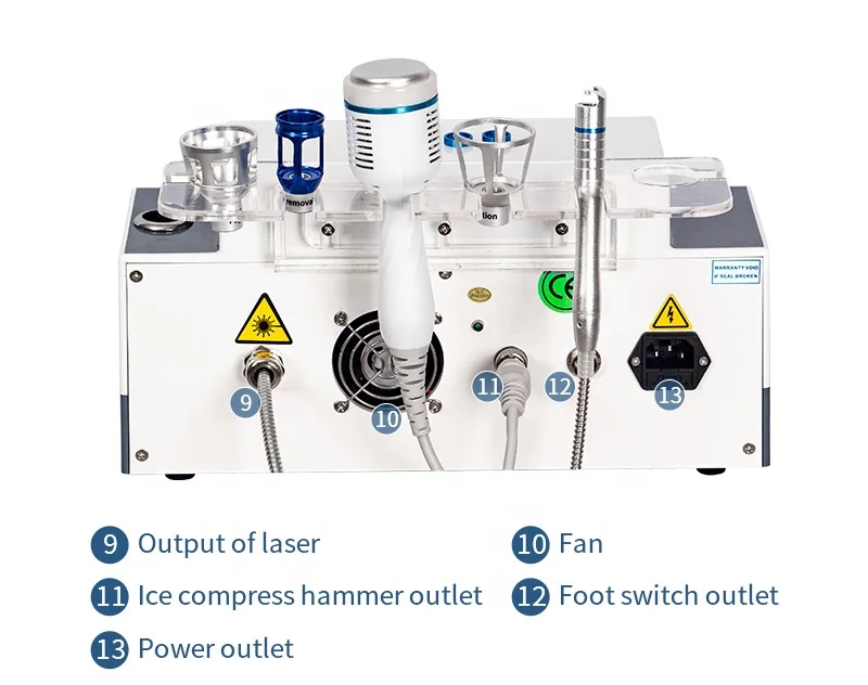 Professional 980nm Diode Laser 5-in-1 Multifunction System with Ice Compress Hammer