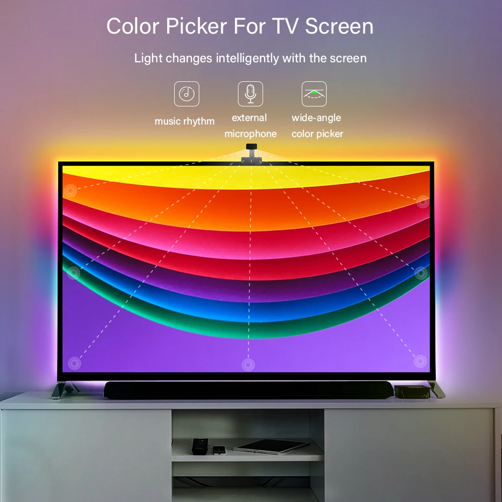 テレビ用 LED ライト、テレビバックライト、インテリジェントテレビ