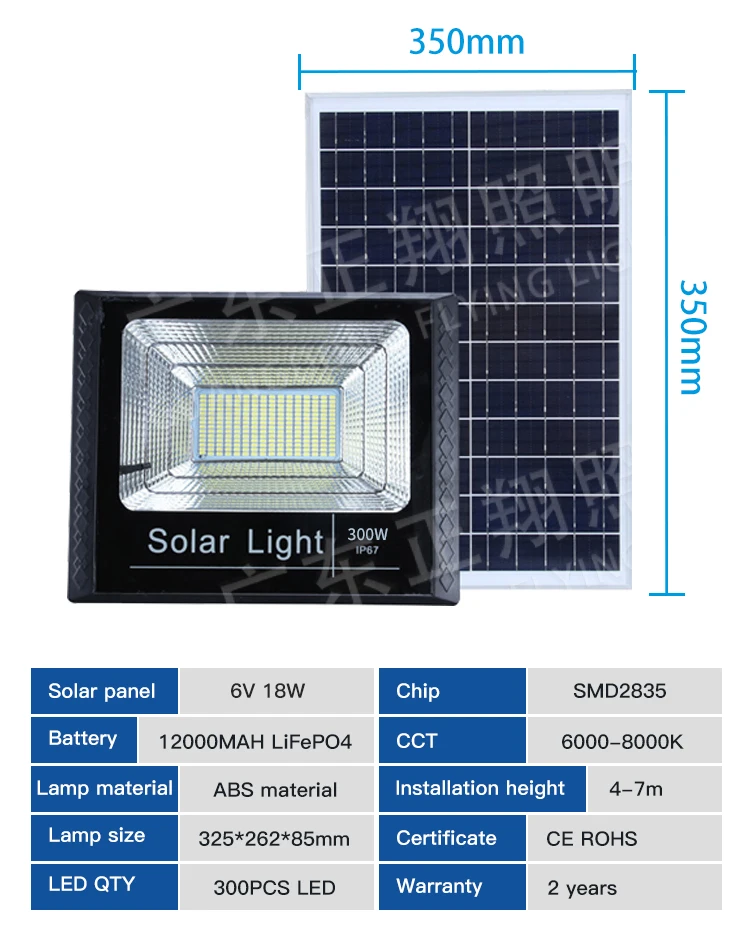 Super Bright Energy Saving Waterproof Outdoor Street IP65 10w 20w 30w 50w LED Solar Flood Light