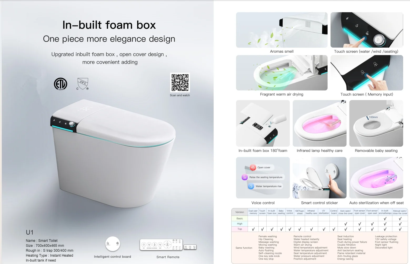 White Smart Toilet Sensor Smart Toilet Floor Mounted Or Wall Mounted ...