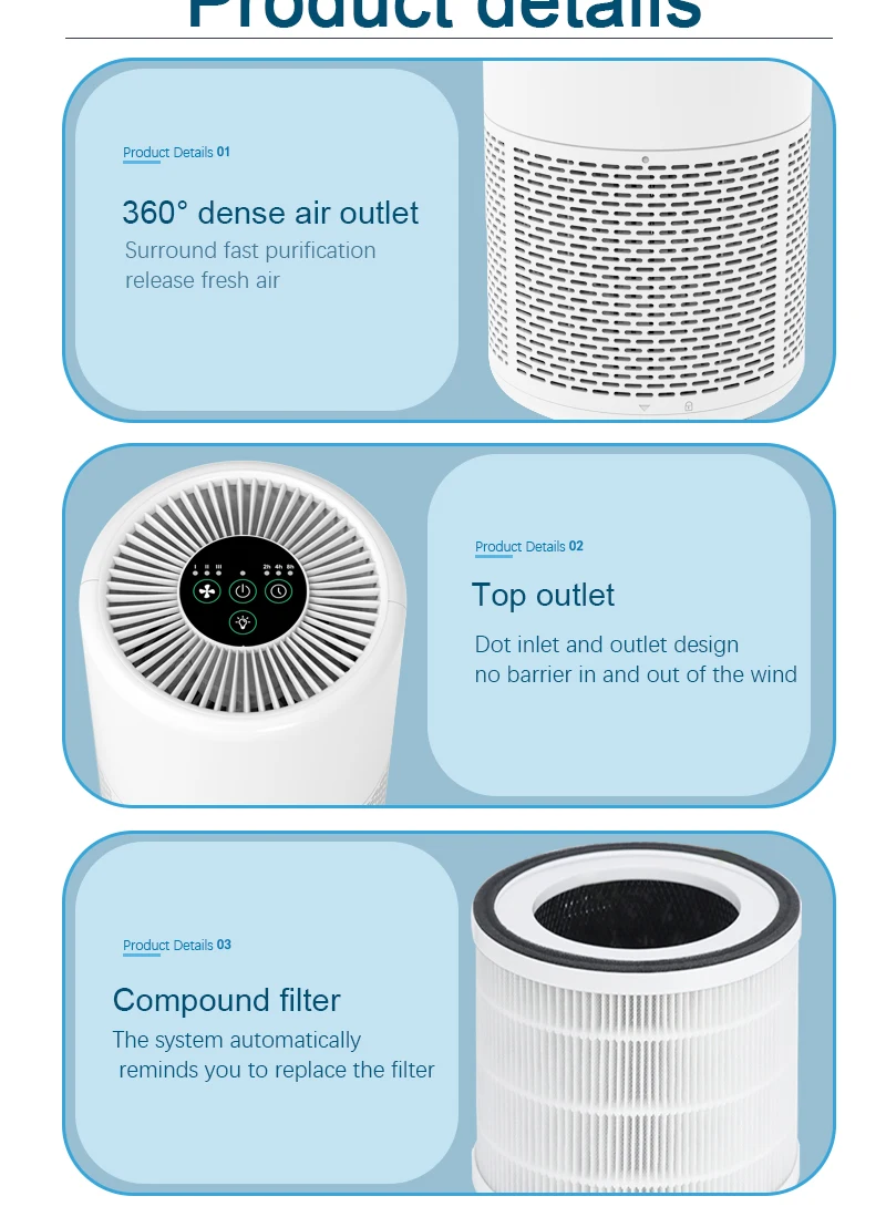 Air Purifier, Electric, ABS Plastic - detail 22