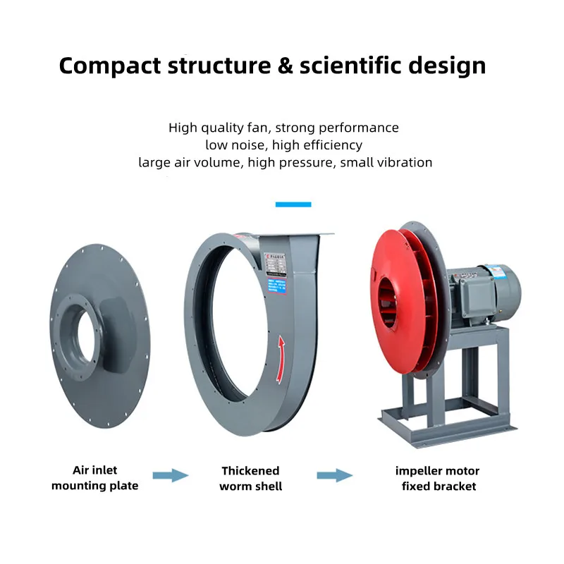 Centrifugal Fan, 2.2KW, Radial - detail 14