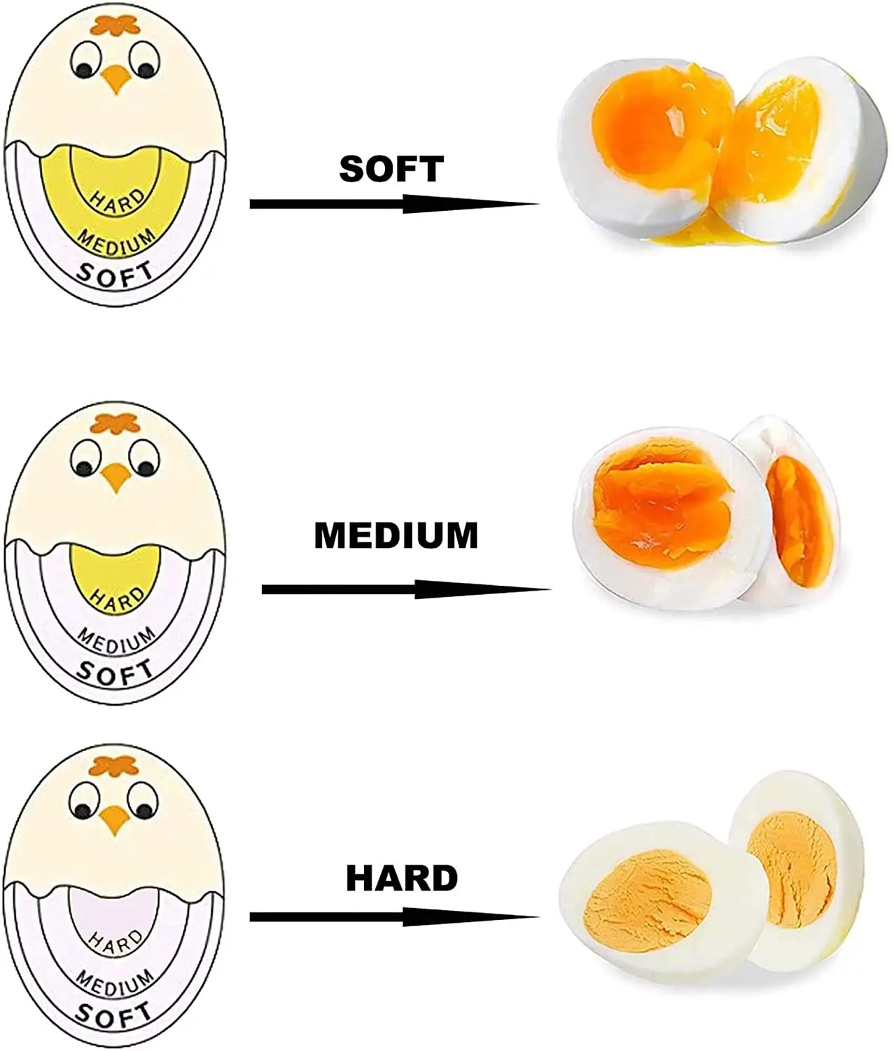 Оптовая продажа, мягкие жесткие кухонные принадлежности для готовки, экологически чистый набор из 2 таймеров для цыплят и яиц