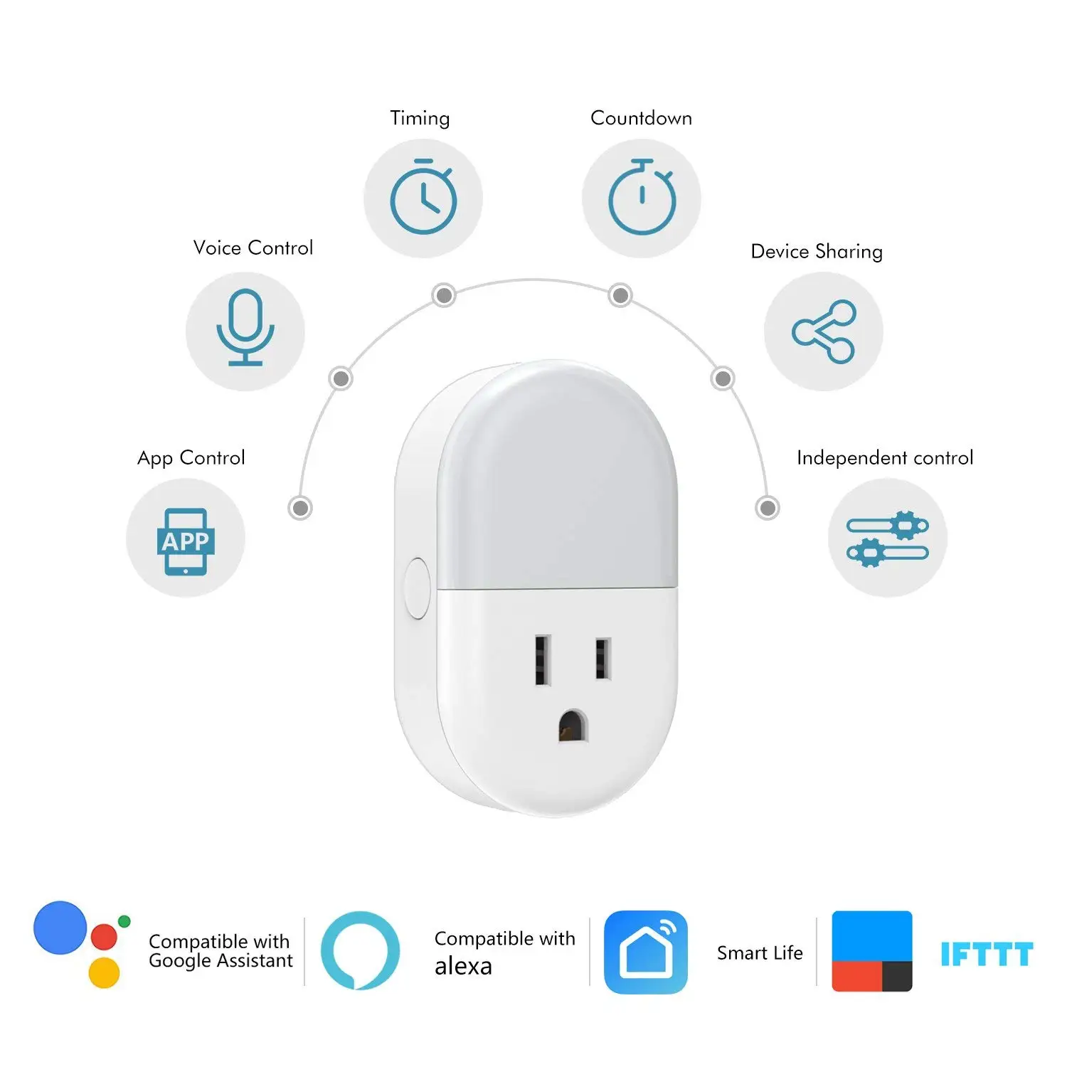 
 ШТЕПСЕЛЬНАЯ Розетка Wifi со светодиодным контроллером и умным переключателем для умного домашнего ухода  