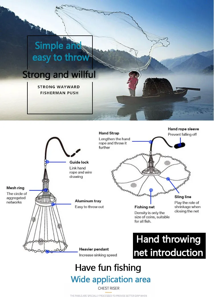 12ft America Fishing Nets Scrap Nylon
