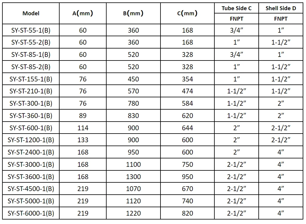 Pool Heat Pump, Copper and Steel, R410a - detail 10