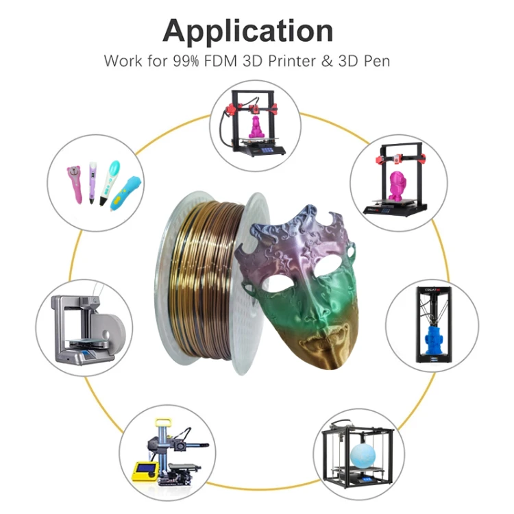 CREAT3D PLA 3D FILAMENT -7