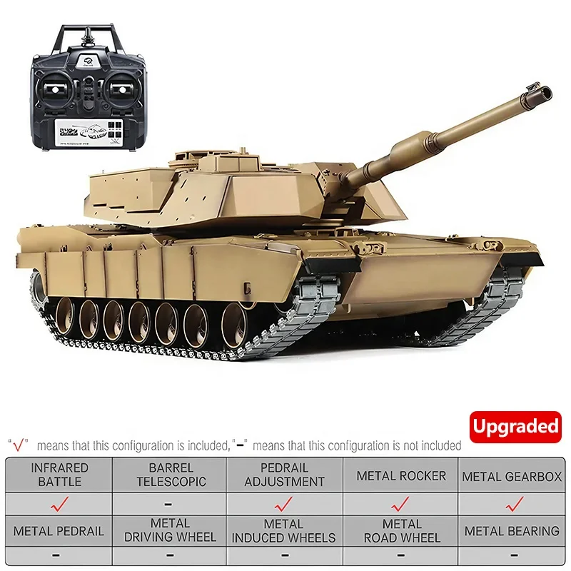 ヘンロン 3918-1 PRO M1A2 エイブラムス メタルトラック BBエアソフト