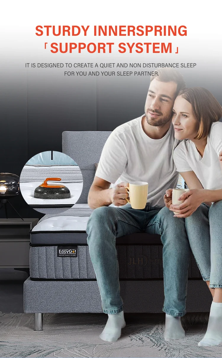 Christmas Good Mattresses For Sale In The Box Memory Foam Mattress