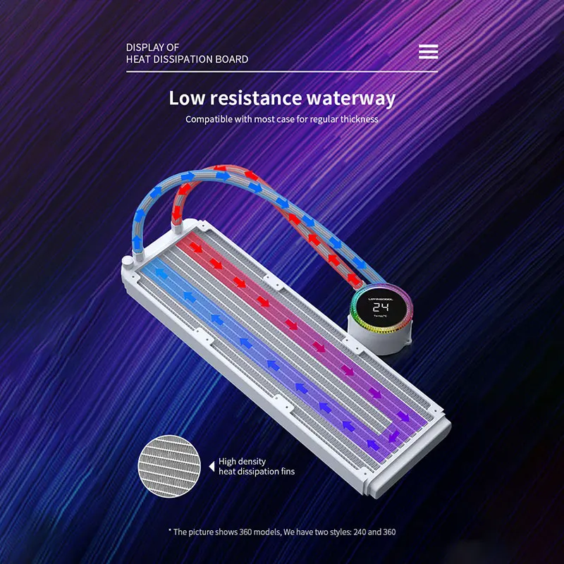 Lovingcool 360 ARGB CPU Water Cooler - Efficient Cooling