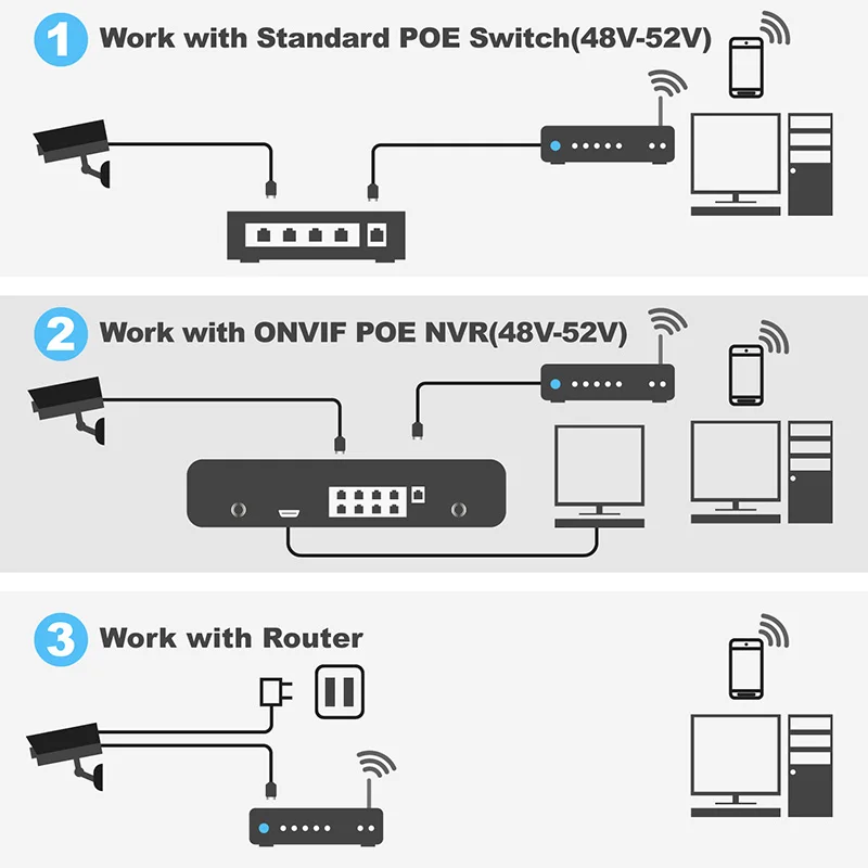 JideTech POE 2MP HD 1080P Security CCTV Camera De Surveillance IR Outdoor Night Vision Bullet IP Camera