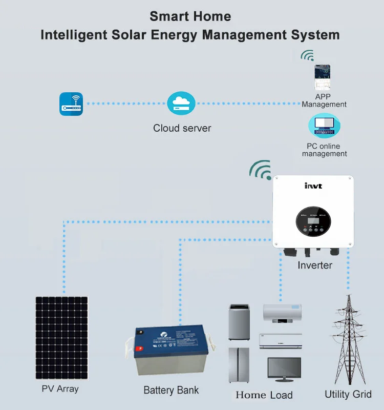 Solar Energy System on Grid Solar Energy Battery Storage System 10kw Solar Power System