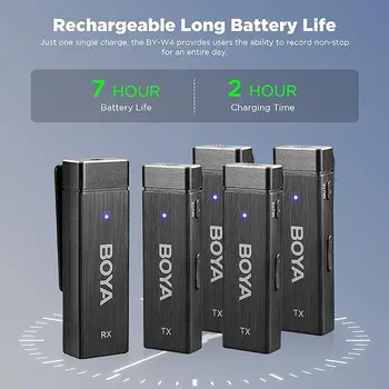 BOYA By-W4 Wireless Lavalier Microphones for Cameras Camcorder DSLR, 7H Battery Life, 98ft Transmission Wireless Lapel Mic detail image
