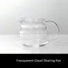 Transparente
